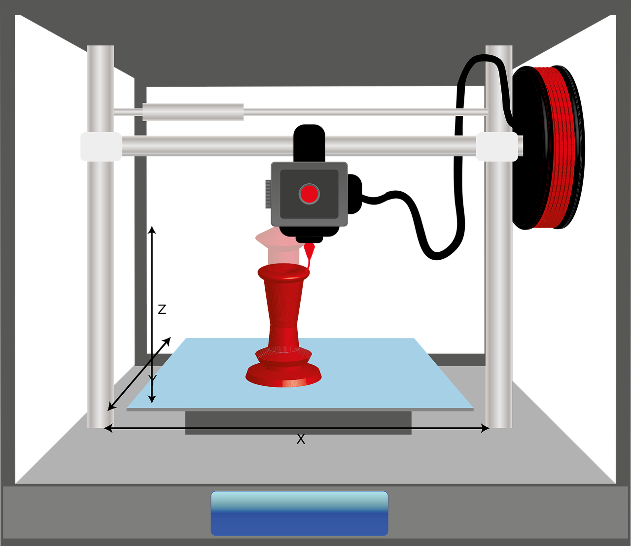 3D 프린팅의 미래 기술발전 응용분야 윤리적고려 산업혁신